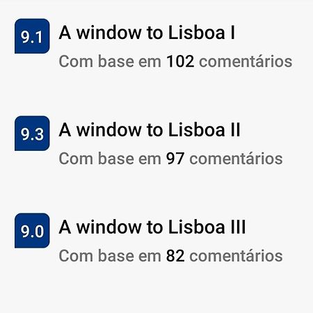 Apartmán Window To Lisboa I Exteriér fotografie